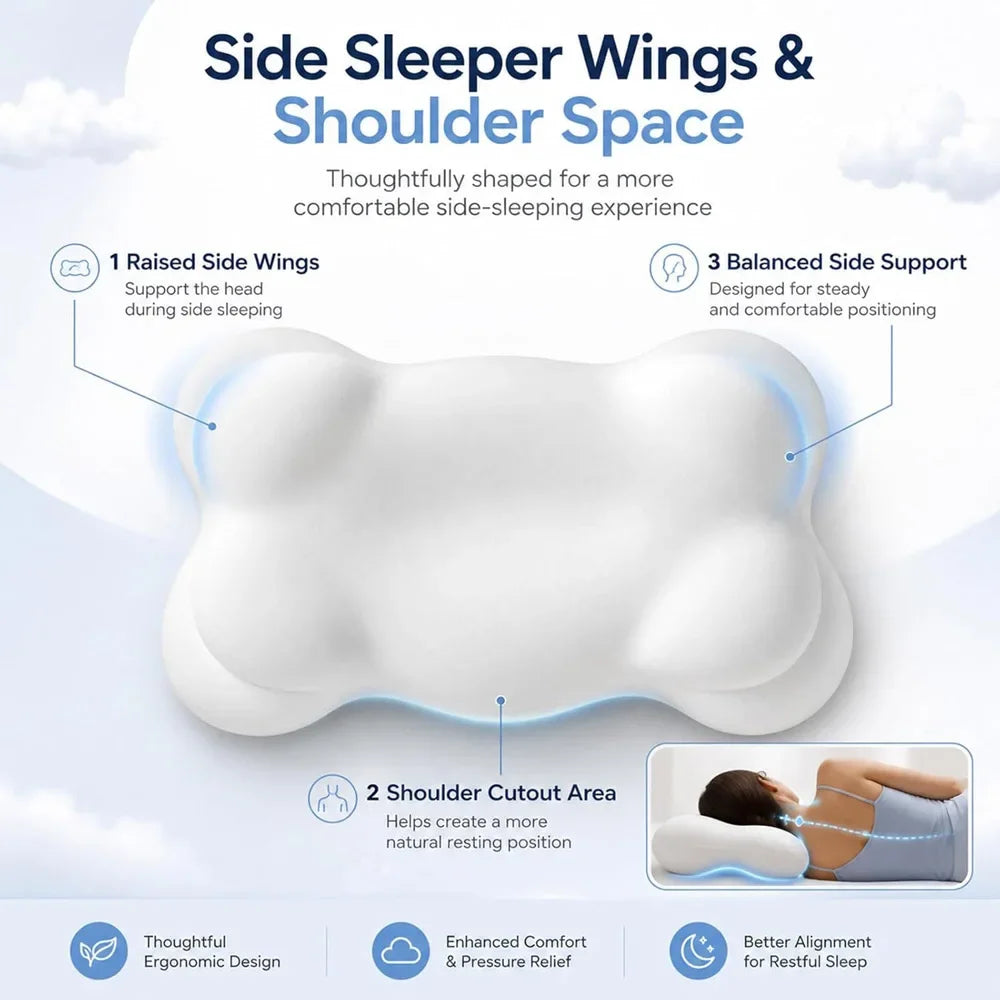 CloudRest™ Ergonomic Pillow